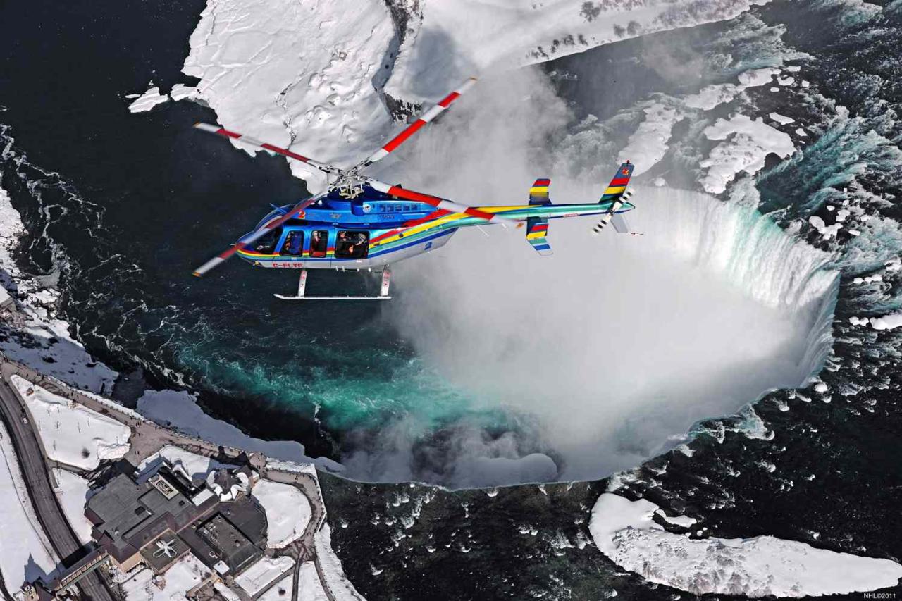 Niagara falls drone